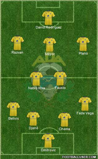 A.D. Alcorcón Formation 2016