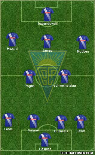 Estoril Praia Futebol - SAD Formation 2016