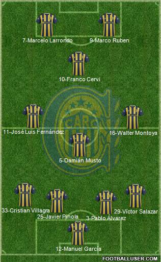 Rosario Central Formation 2016