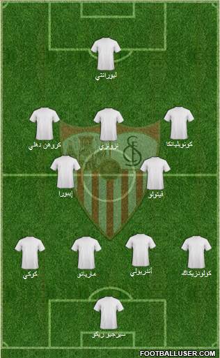 Sevilla F.C., S.A.D. Formation 2016