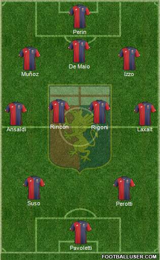 Genoa Formation 2016