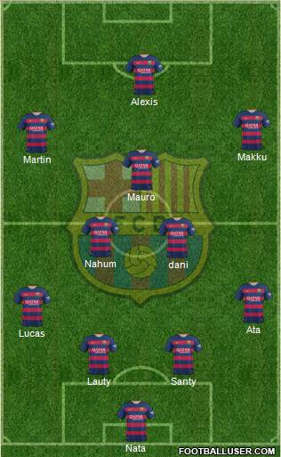 F.C. Barcelona Formation 2016