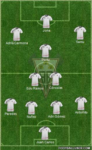 Albacete B., S.A.D. Formation 2016