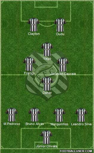 Figueirense FC Formation 2016