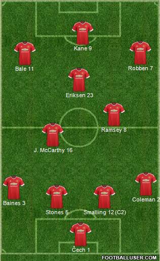 Manchester United Formation 2016