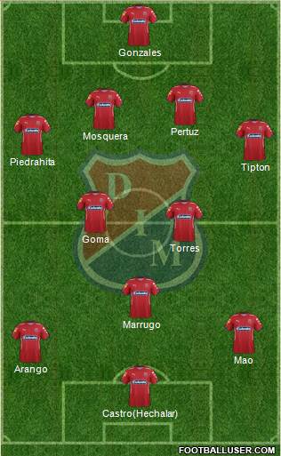 CD Independiente Medellín Formation 2016