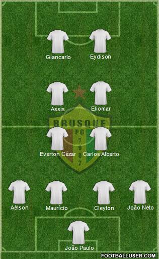 Brusque FC Formation 2016