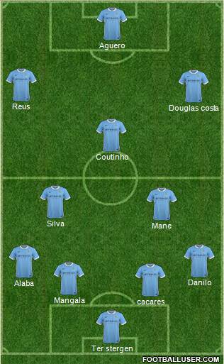 Manchester City Formation 2016