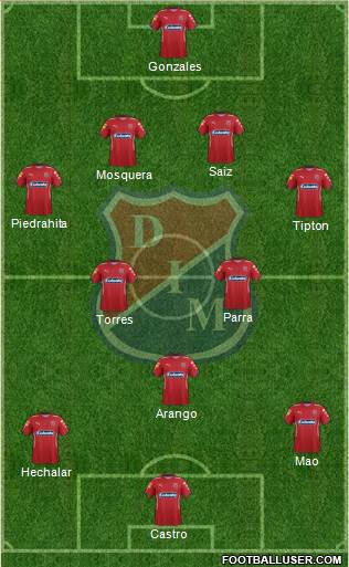 CD Independiente Medellín Formation 2016