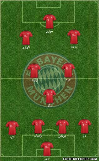 FC Bayern München Formation 2016