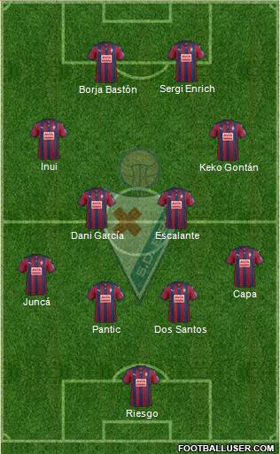 S.D. Eibar S.A.D. Formation 2016