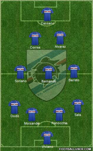 Sampdoria Formation 2016