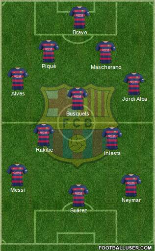 F.C. Barcelona Formation 2016