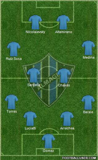 Almagro Formation 2016
