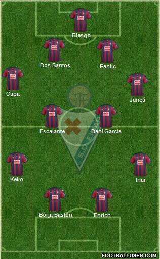 S.D. Eibar S.A.D. Formation 2016