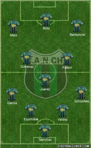 Nueva Chicago Formation 2016