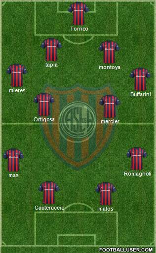 San Lorenzo de Almagro Formation 2016