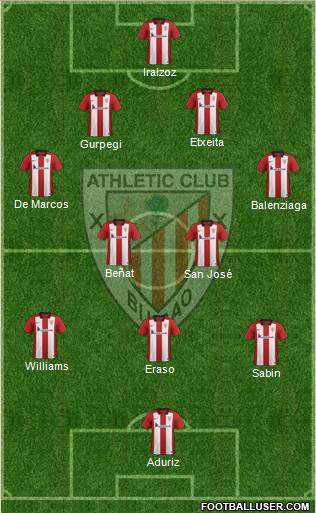 Athletic Club Formation 2016