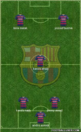 F.C. Barcelona Formation 2016