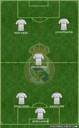 Real Madrid C.F. Formation 2016