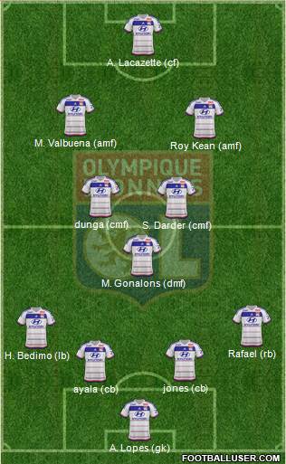 Olympique Lyonnais Formation 2016