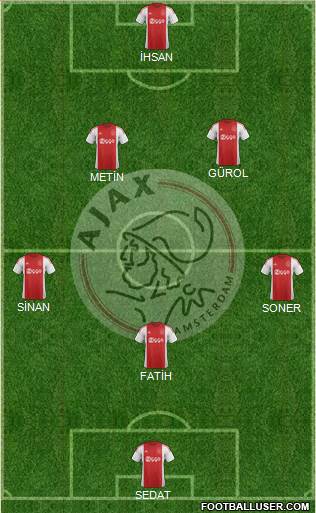 AFC Ajax Formation 2016
