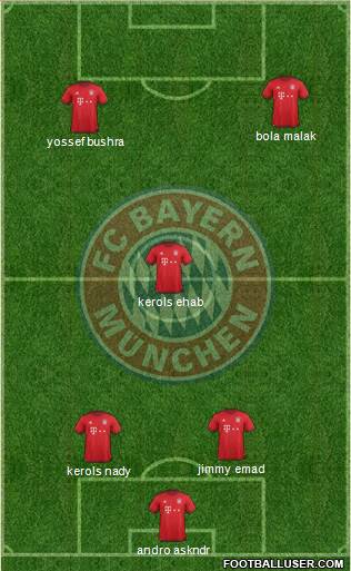 FC Bayern München Formation 2016