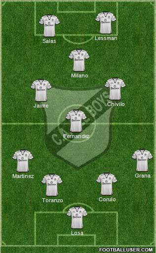 All Boys Formation 2016