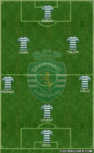Sporting Clube de Portugal - SAD Formation 2016