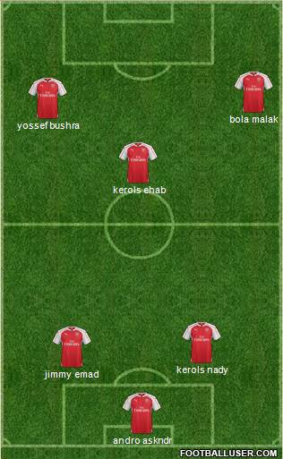 Arsenal Formation 2016