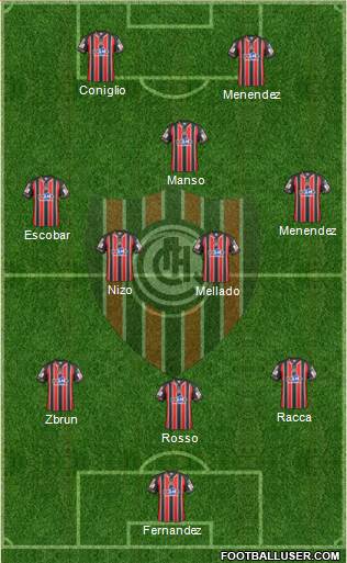 Chacarita Juniors Formation 2016