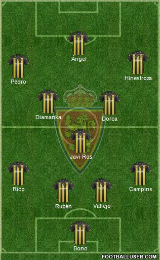 R. Zaragoza S.A.D. Formation 2016