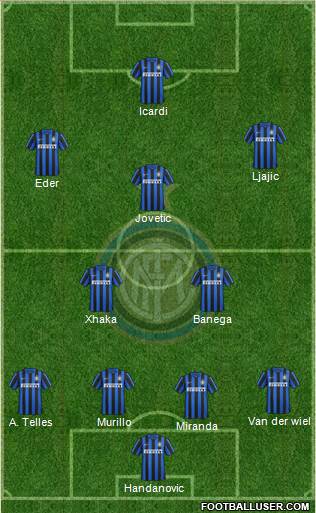 F.C. Internazionale Formation 2016