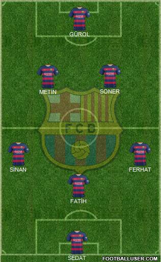 F.C. Barcelona Formation 2016