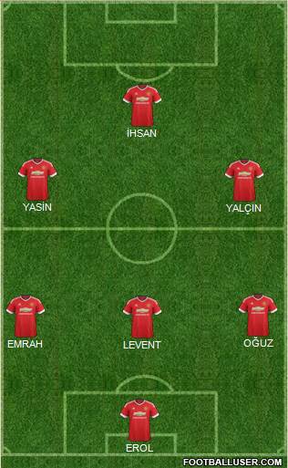 Manchester United Formation 2016