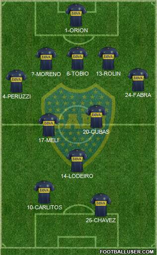 Boca Juniors Formation 2016