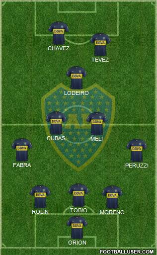 Boca Juniors Formation 2016