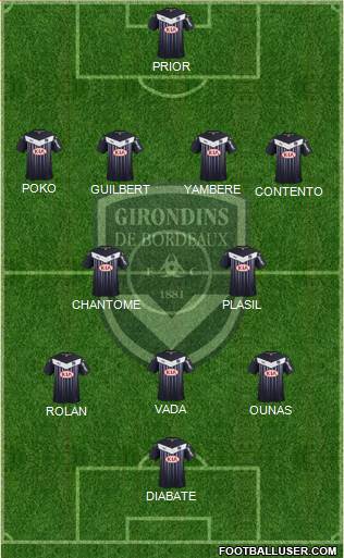 FC Girondins de Bordeaux Formation 2016