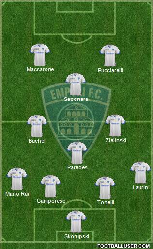 Empoli Formation 2016