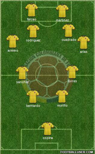 Colombia Formation 2016