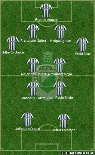 CDC Atlético Nacional Formation 2016