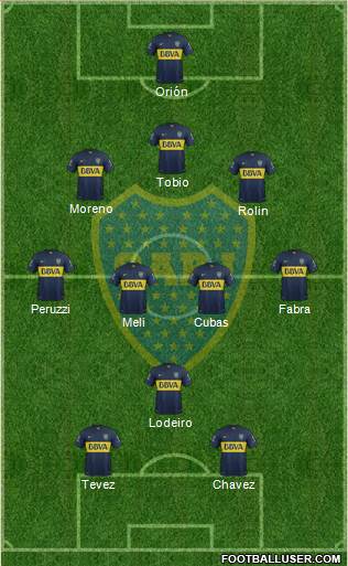 Boca Juniors Formation 2016