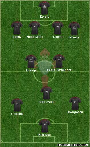 R.C. Celta S.A.D. Formation 2016