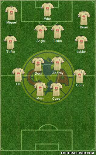 Club de Fútbol América Formation 2016