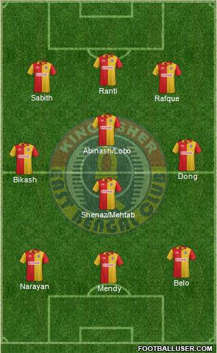 East Bengal Club Formation 2016