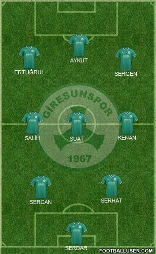 Giresunspor football formation