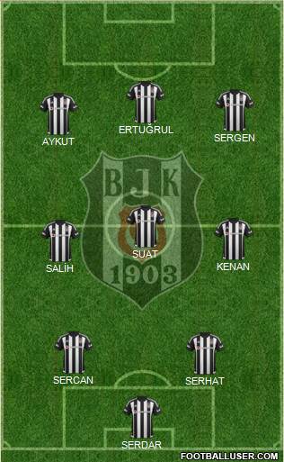 Besiktas JK Formation 2016