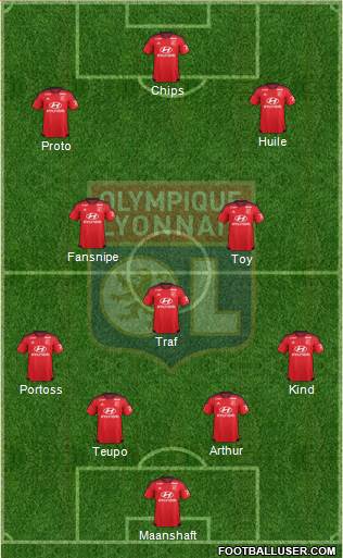 Olympique Lyonnais Formation 2016