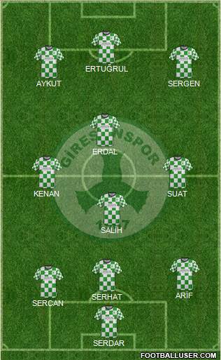 Giresunspor football formation