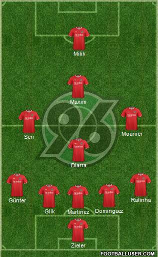 Hannover 96 Formation 2016